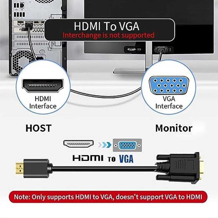 Conectar Pc A Tv Hdmi Conectar Dos Monitores Conectar Laptop A Pc