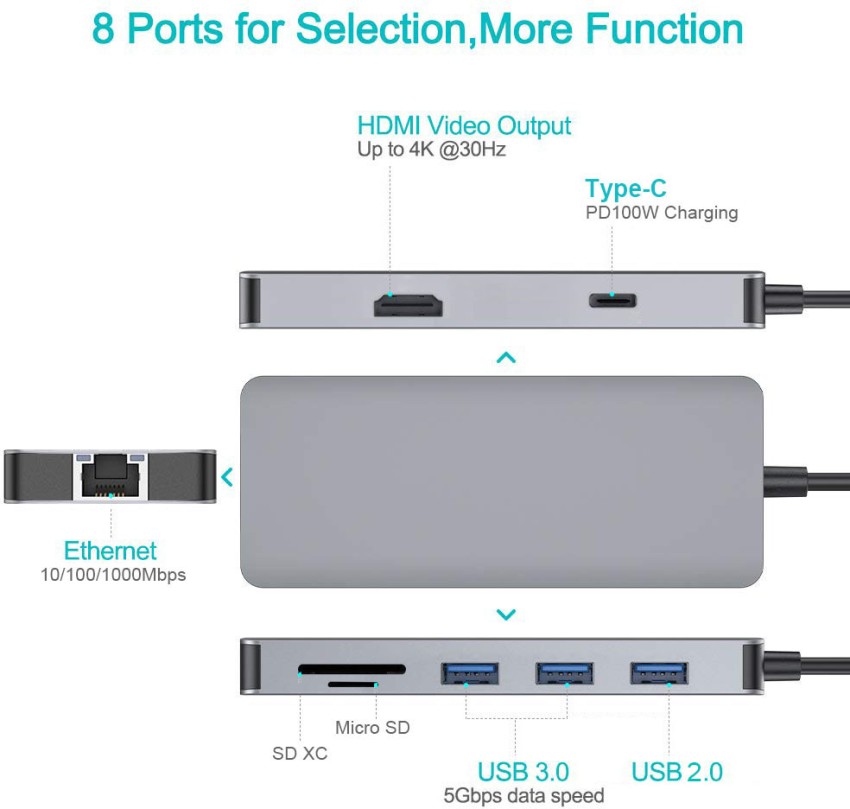 DIGITEK DUH 008 High Speed 8 in 1 USB C Hub with MacBook/Windows & Other Type  C Devices USB Hub Price in India - Buy DIGITEK DUH 008 High Speed 8 in