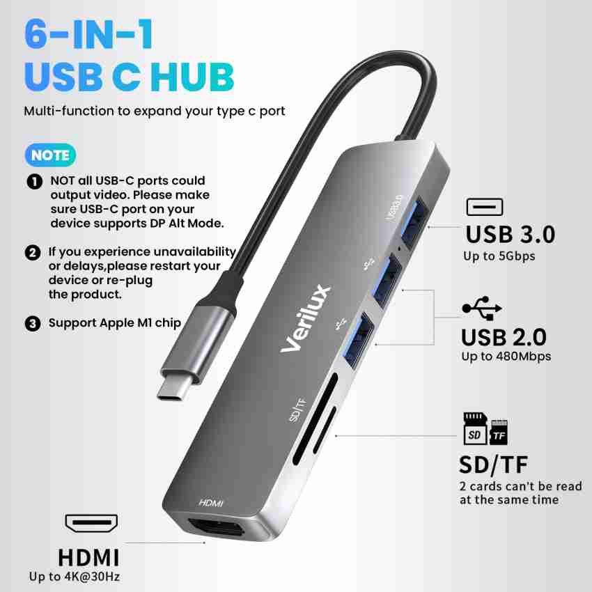 USB C Hub Multiport Adapter - 7 in 1 Portable Space Aluminum Dongle with 4K  HDMI Output, 3 USB 3.0 Ports, SD/TF Card Reader Compatible for MacBook
