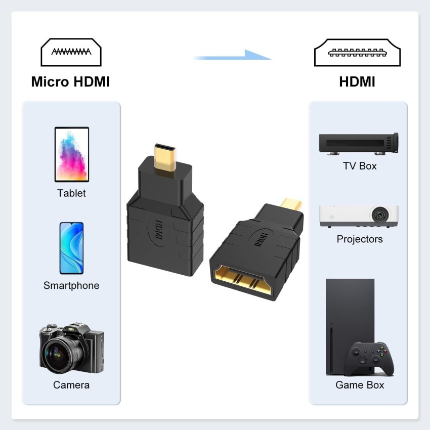 Micro best sale hdmi smartphone