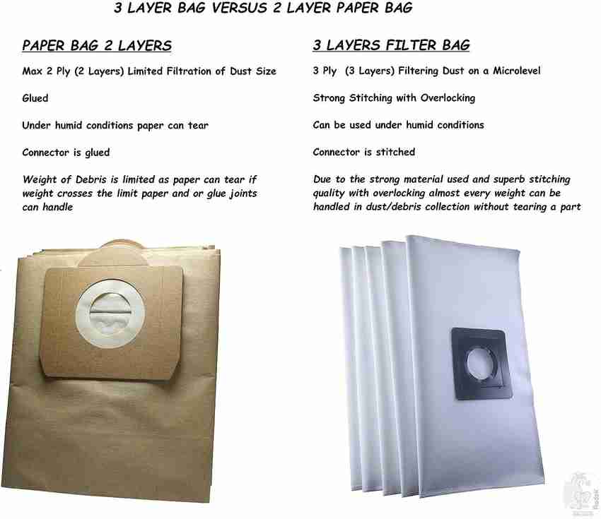 Rodak Set of 5 fleece bags Karcher wd1 Vacuum Cleaner Filter Price