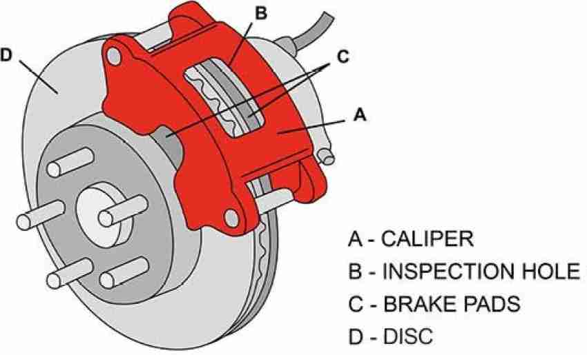 Brake Special Near Me Get Front Brakes Fitted with 50% Rear Brake