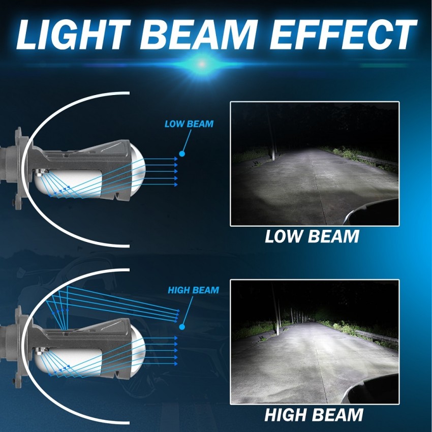 AILEO Left-Hand Drive H4 LED Bulbs Mini Projector Lens EMC India