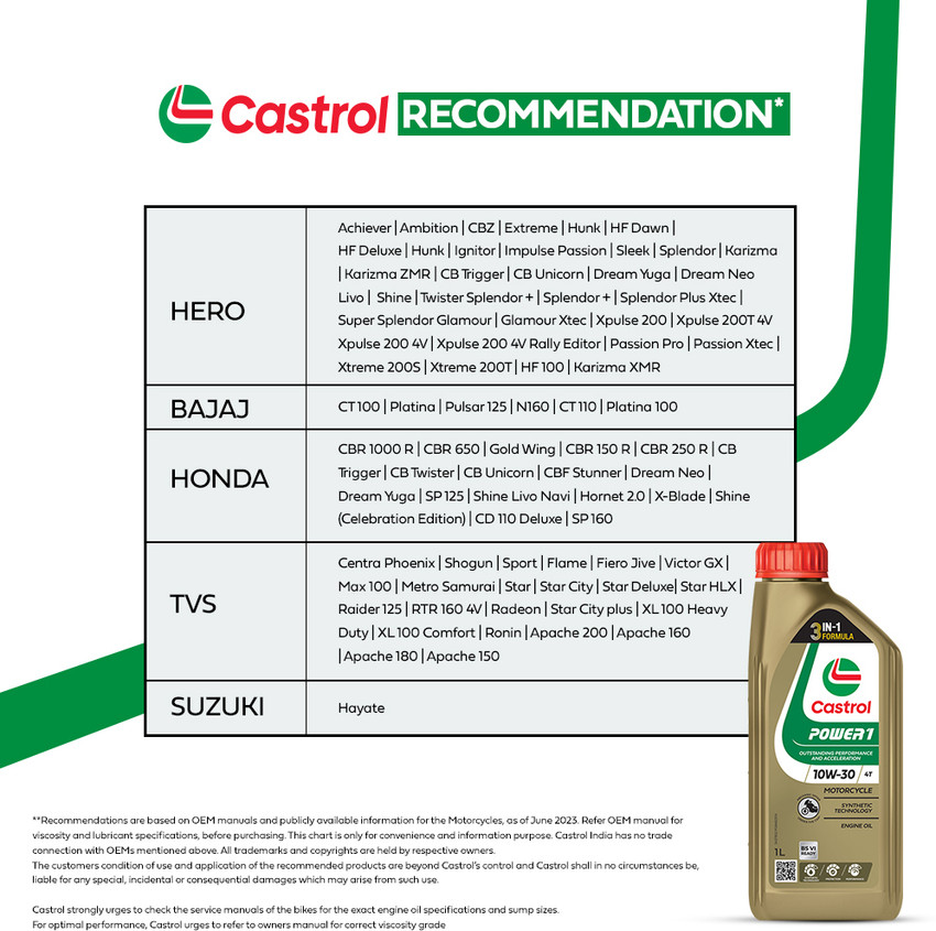 Hero Cbr 125 Prezzo Cb 125r Honda Cb125r On Road Price Honda CB