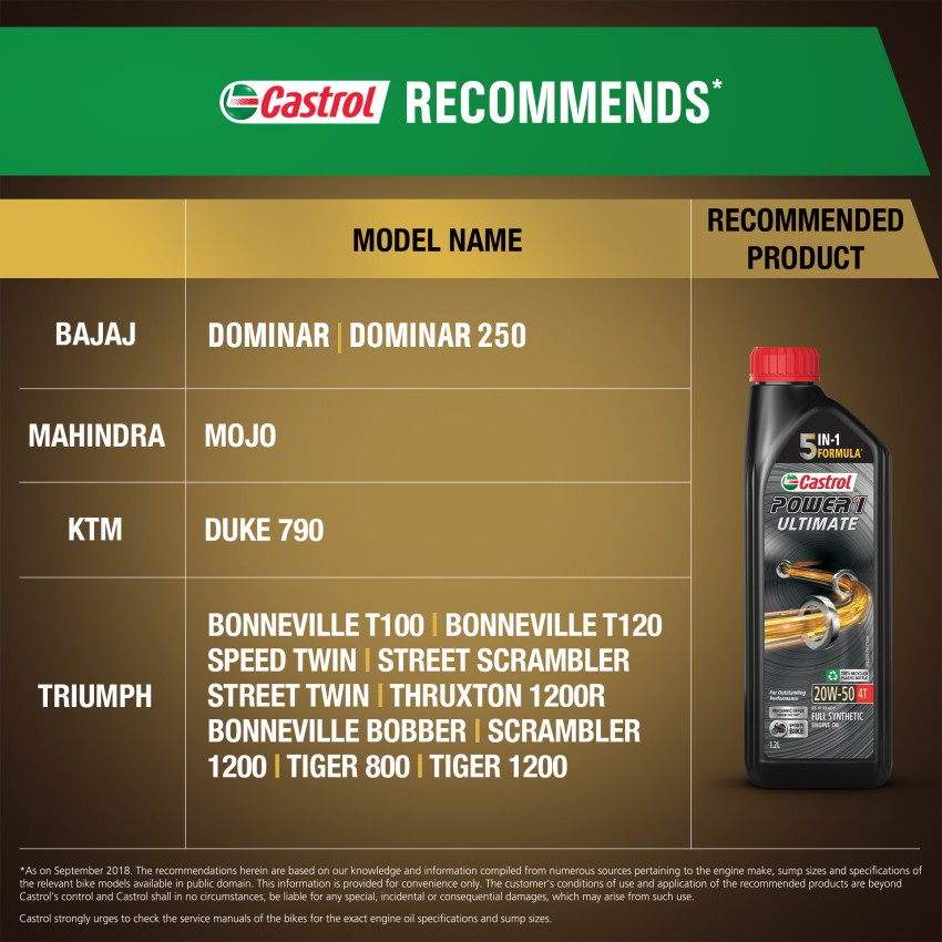 Castrol Power1 Ultimate 20W-50 4T for Sports Bike Super Saver Combo  Full-Synthetic Engine Oil Price in India - Buy Castrol Power1 Ultimate  20W-50 4T for Sports Bike Super Saver Combo Full-Synthetic Engine