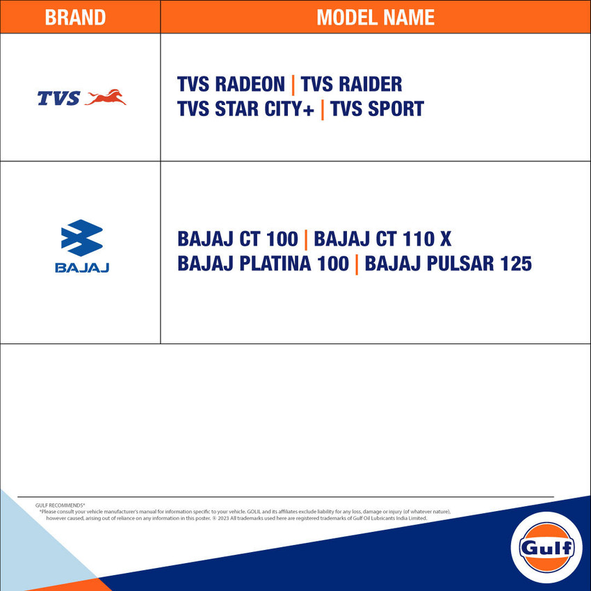 Tata Recharge Plan Pack Price Tata Sky Recharge Plans Telugu