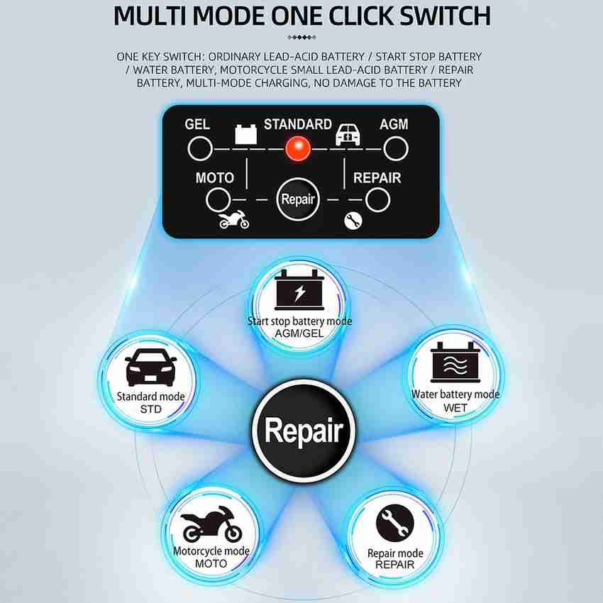 STHIRA Car Battery Charger 7 Stage Charging Fully Automatic Smart