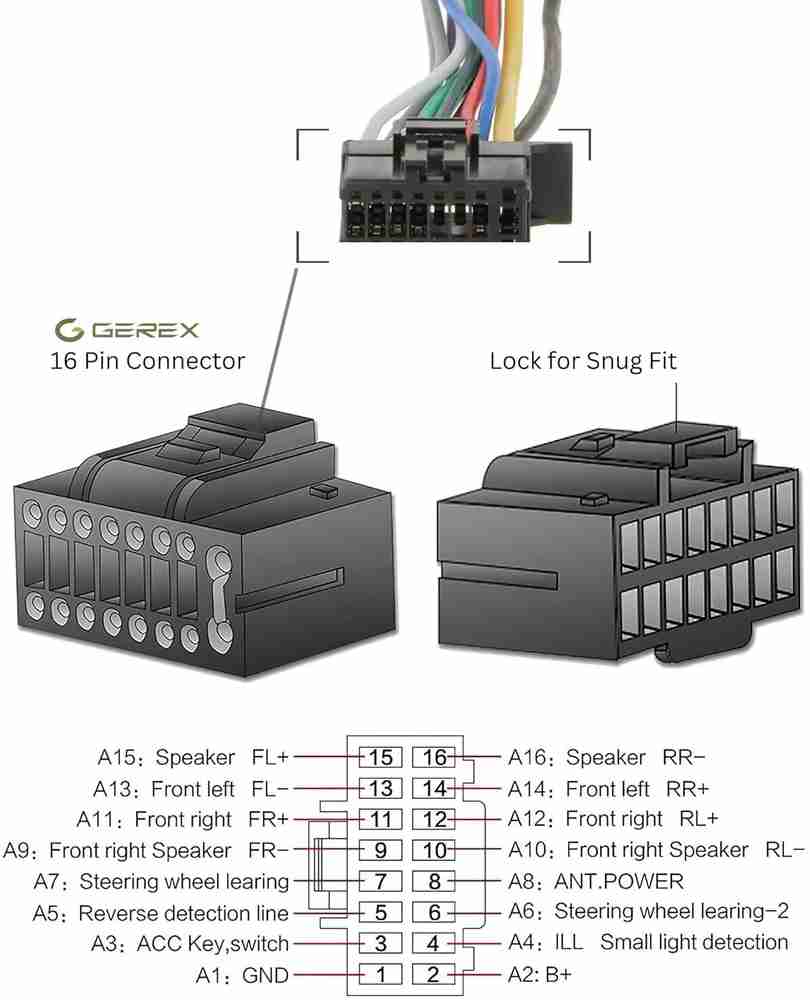 Iso plug car audio sale