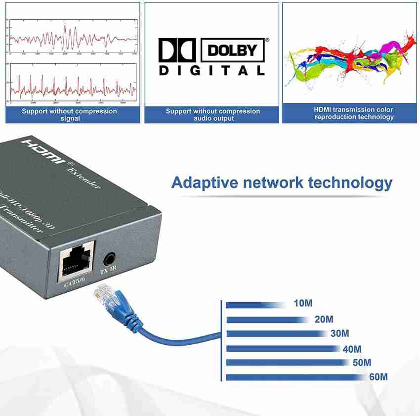 Tobo HDMI Extender Over Single ca5e/cat6 Hdmi Ethernet Extender IR Control  TD-891H 32 inch Blu-ray Player - Tobo 