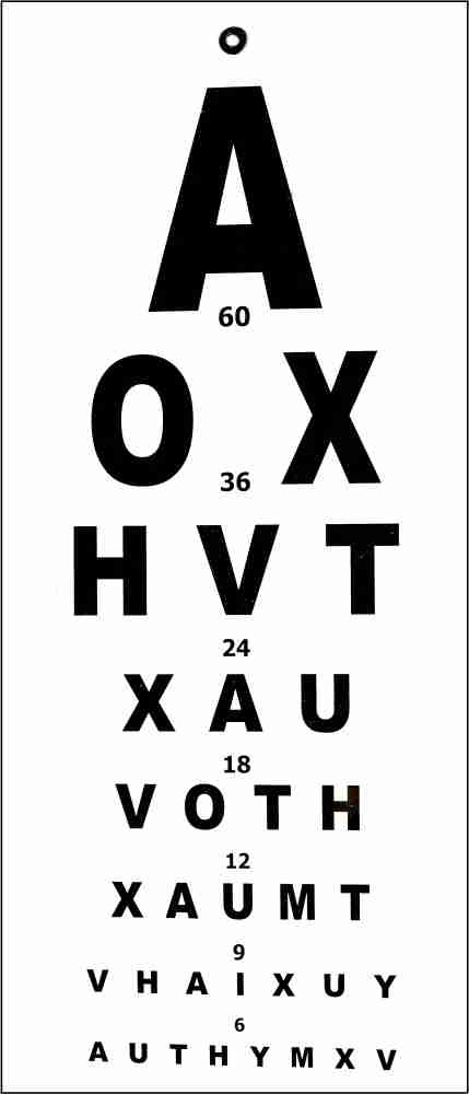 Ansh Enterpris eye test chart Number Vision Test Chart Vision