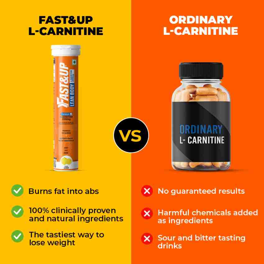 Buy Fast&Up L-Carnitine Tartrate 1000mg, Helps Burn Fat,Energy