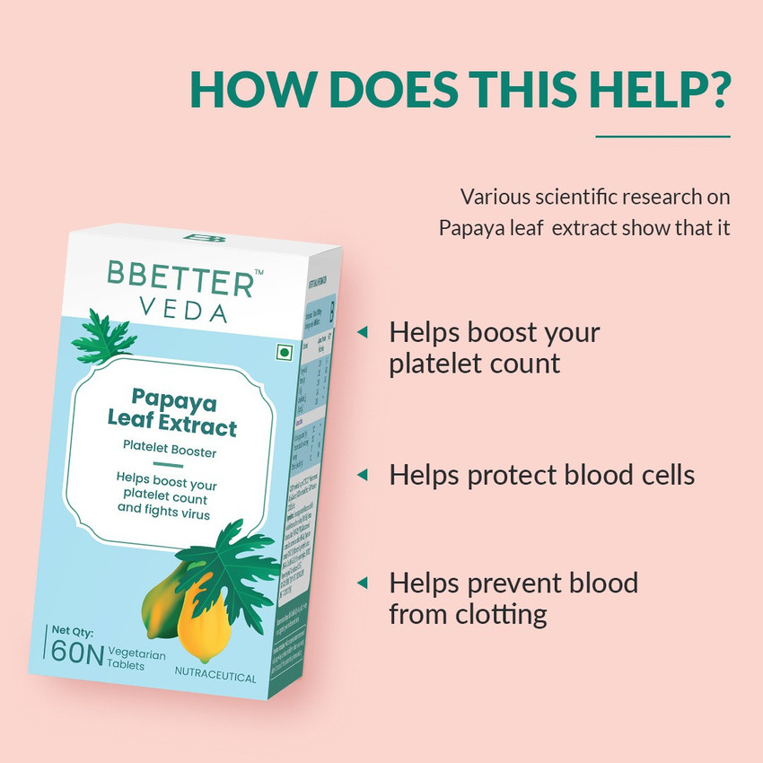 Papaya leaf extract benefits online