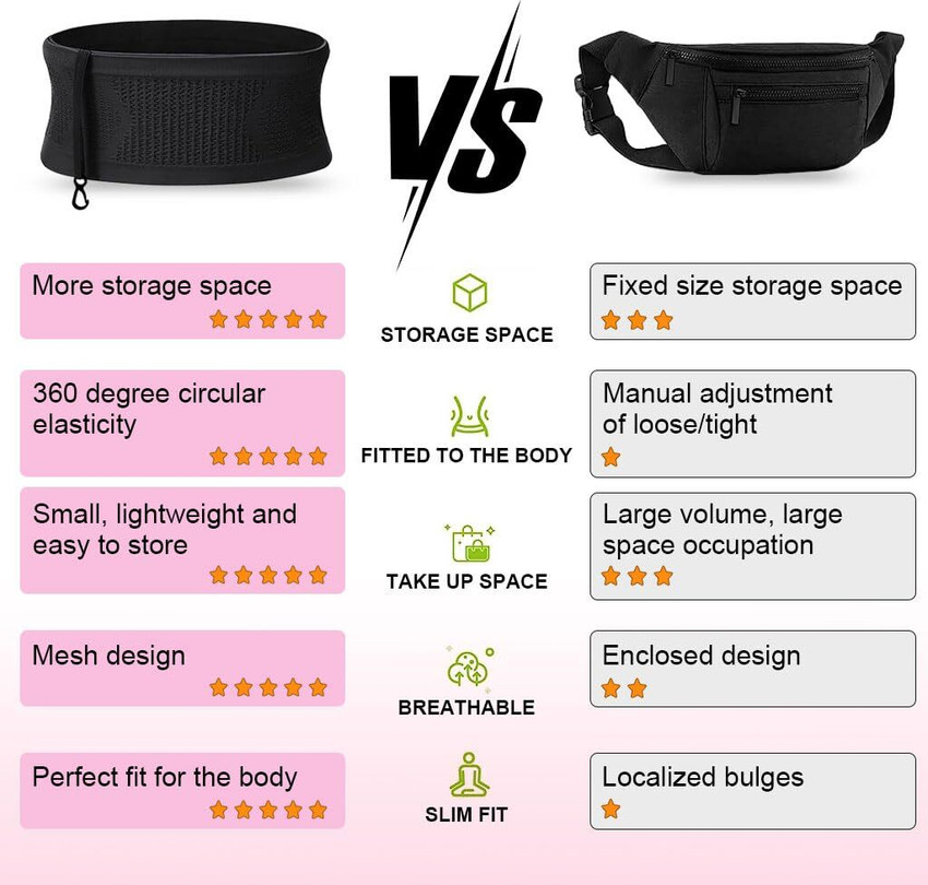 Slim bum bags top