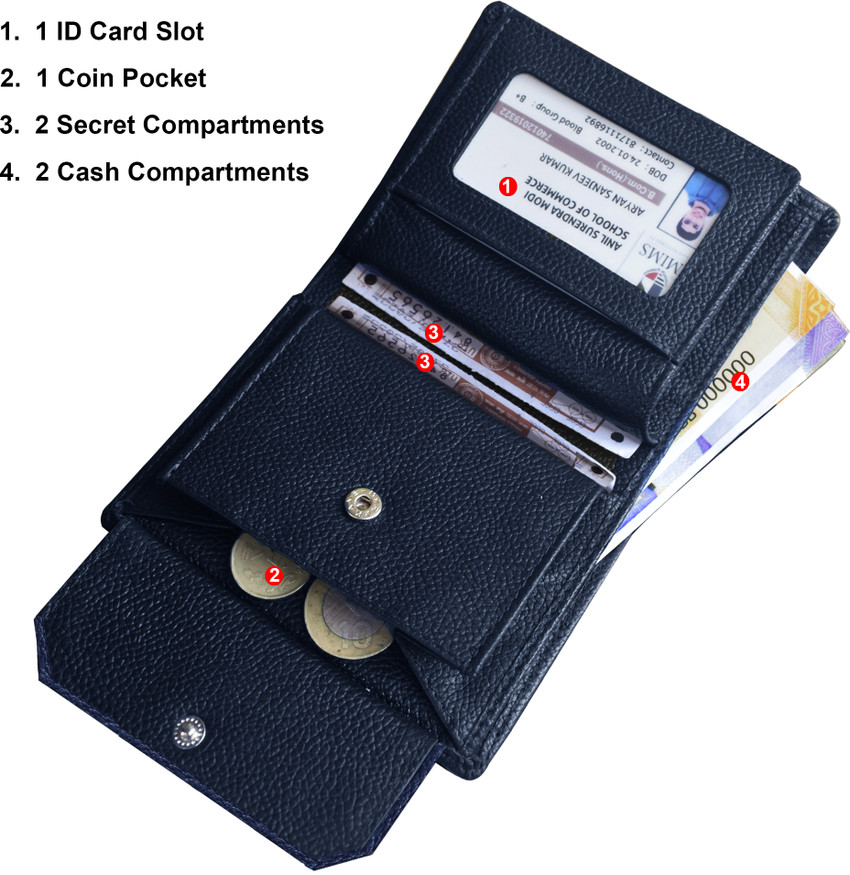 Multi Pocket Wallet