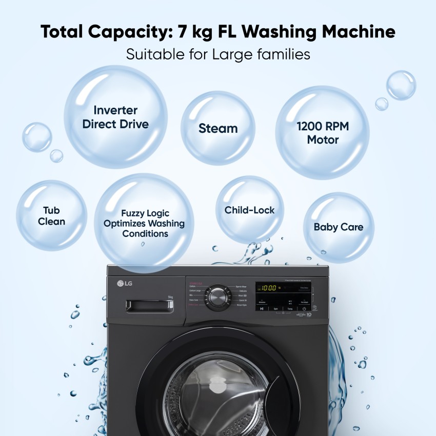 washing machine capacity in kg