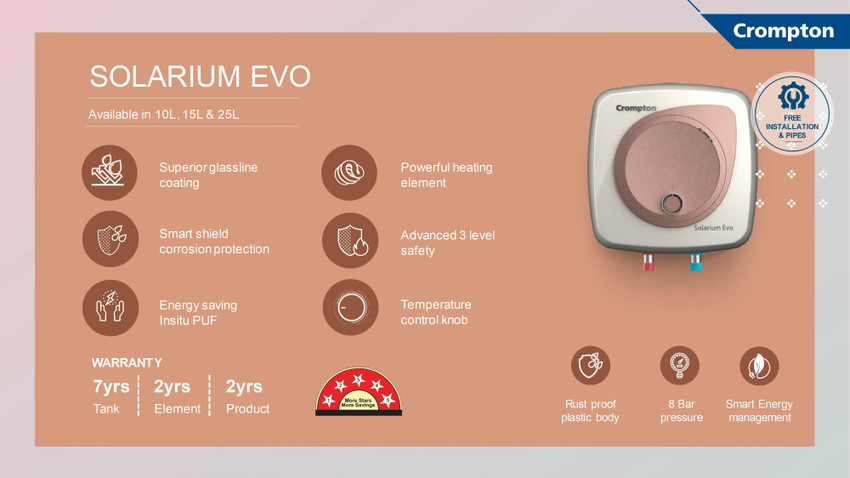 Crompton 25 L Storage Water Geyser (Solarium EVO 25 L With Superior  Glasslined Technology, White, Beige) Price in India - Buy Crompton 25 L  Storage Water Geyser (Solarium EVO 25 L With