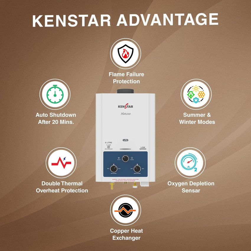 Kenstar 6 L Gas Water Geyser (Hotzee -6L Gas (LPG) Water Heater(Geyser)  White and Grey, White) Price in India - Buy Kenstar 6 L Gas Water Geyser ( Hotzee -6L Gas (LPG) Water