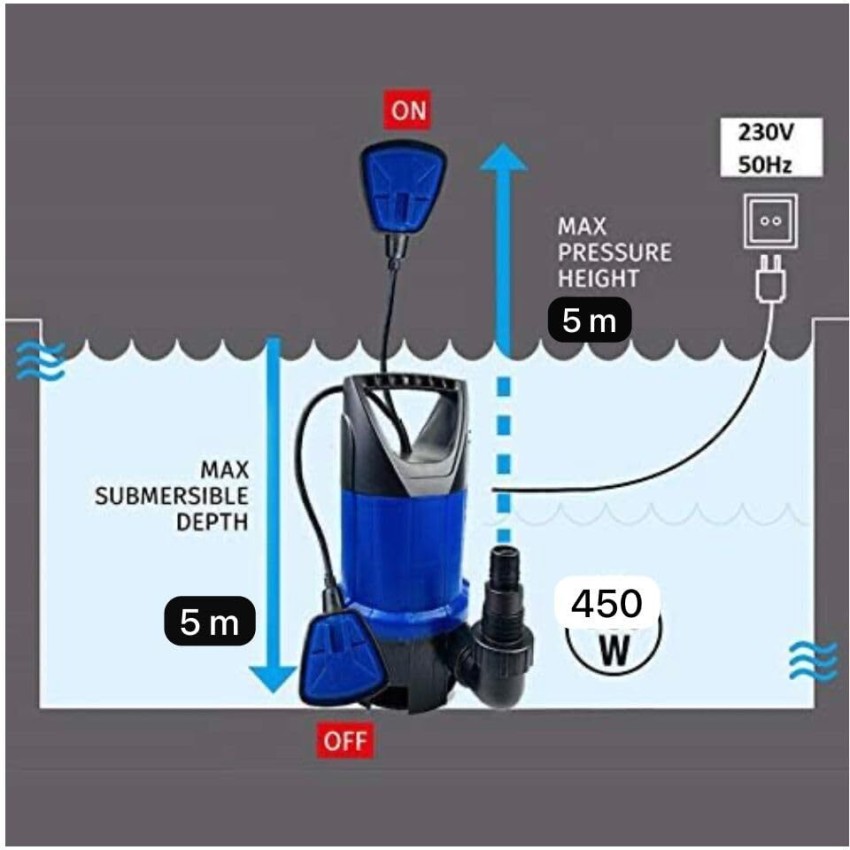 How to run a submersible pump using relays What relay configuration can be  used  Quora