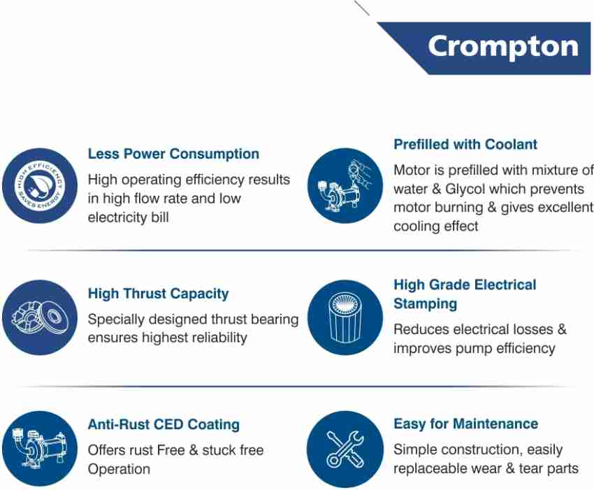 Crompton OWE12(1PH)Z-28 Centrifugal Water Pump Price in India - Buy Crompton  OWE12(1PH)Z-28 Centrifugal Water Pump online at