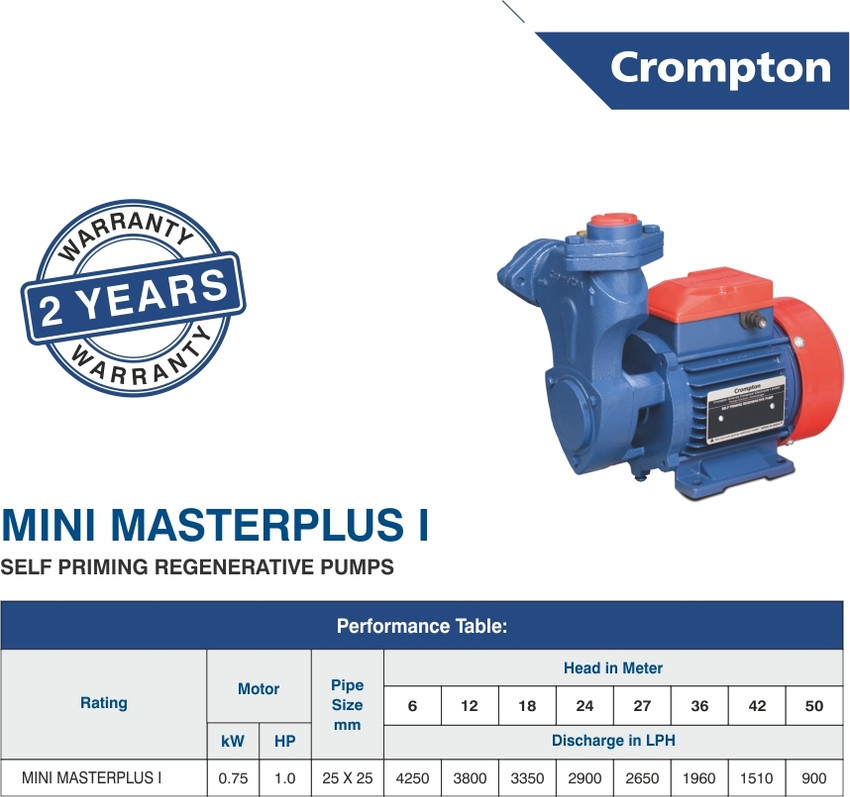Crompton MINI MASTER 1 Centrifugal Water Pump Price in India - Buy Crompton  MINI MASTER 1 Centrifugal Water Pump online at Flipkart.com