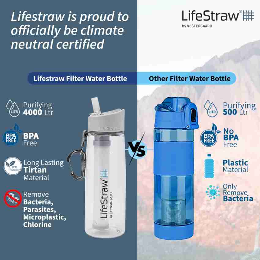 LifeStraw Go 2-stage water bottle with filter, transparent