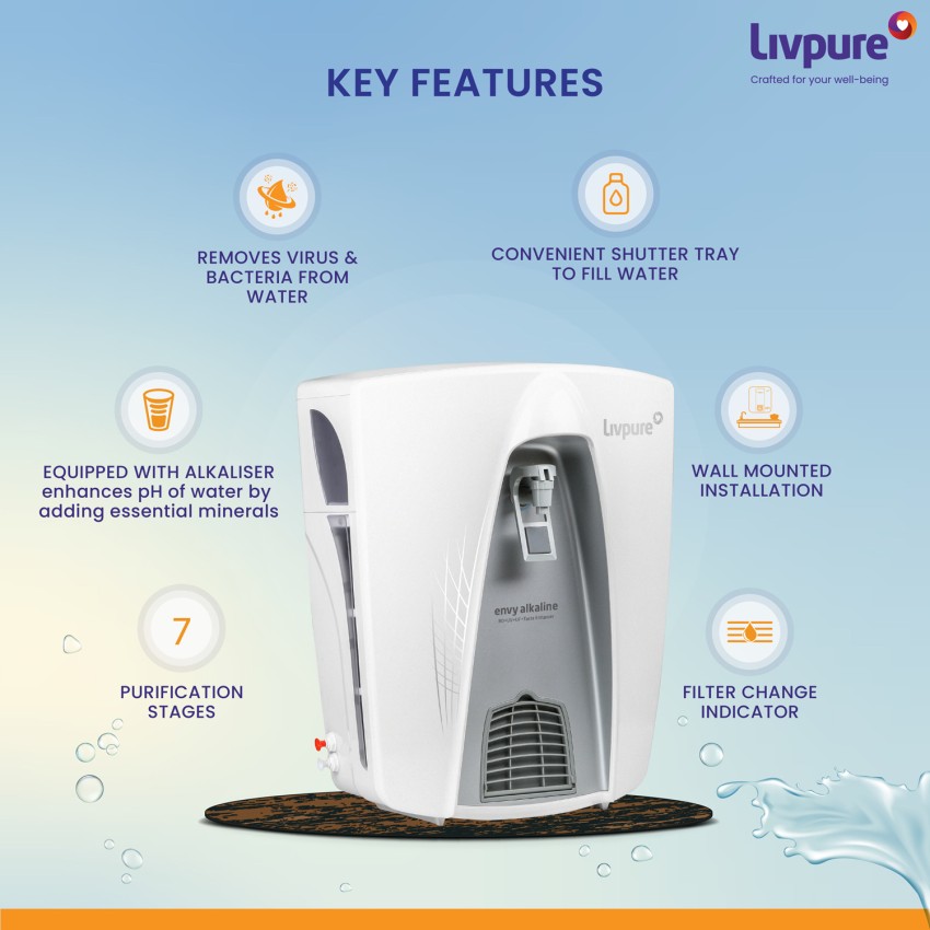 Flipkart livpure quiz answers best sale