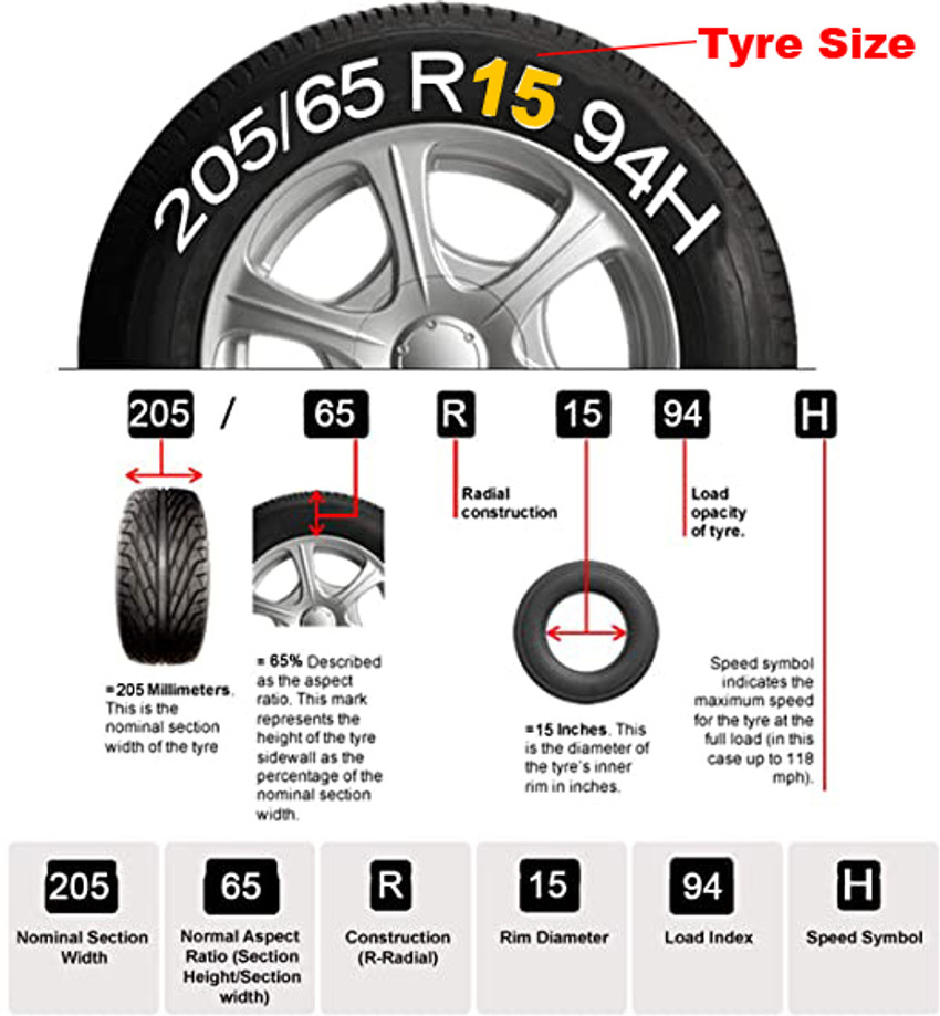 Victa shop 18 wheels