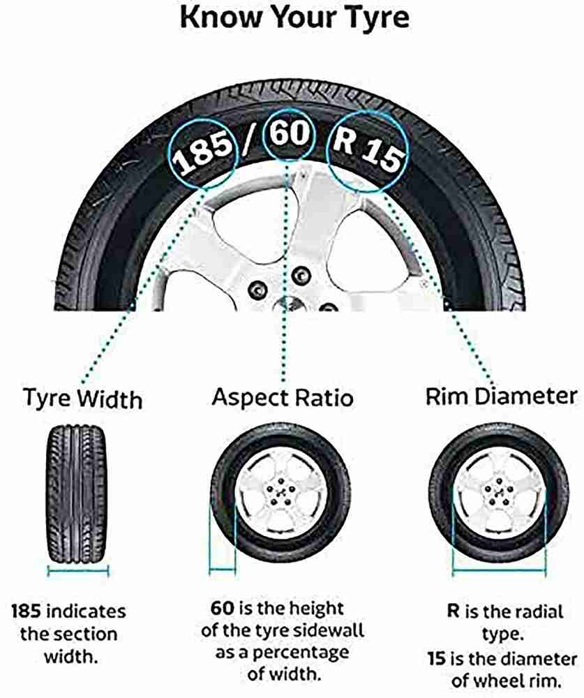 CuboDePlato FuryBlk redpatch 12In Omni Wheel Cover For Maruti Omni Price in India Buy CuboDePlato FuryBlk redpatch 12In Omni Wheel Cover For Maruti Omni online at Flipkart
