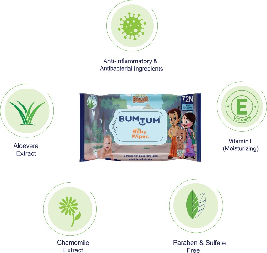 Buy Bumtum Baby Gentle 99% Pure Water Soft Moisturizing Wet Wipes With Lid, Aloe Vera & Chamomile Extracts