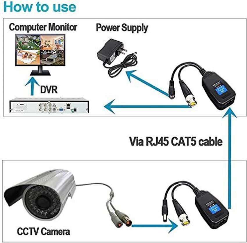 Cctv rj45 to top bnc