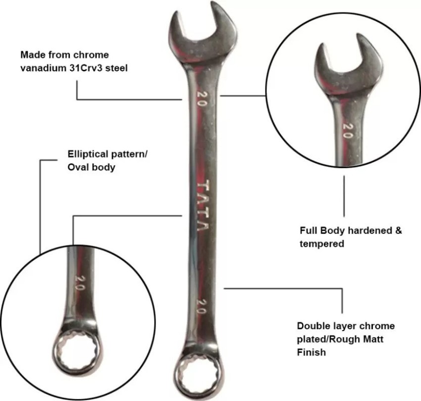 Tata spanner store set price