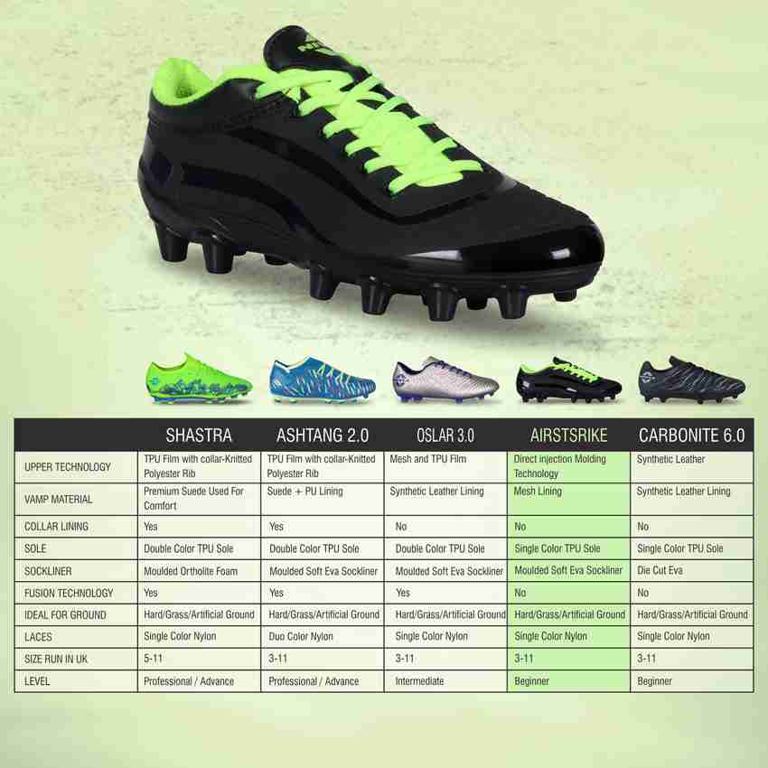 NIVIA AIR STRIKE Football Shoes For Men Buy NIVIA AIR STRIKE Football Shoes For Men Online at Best Price Shop Online for Footwears in India Flipkart
