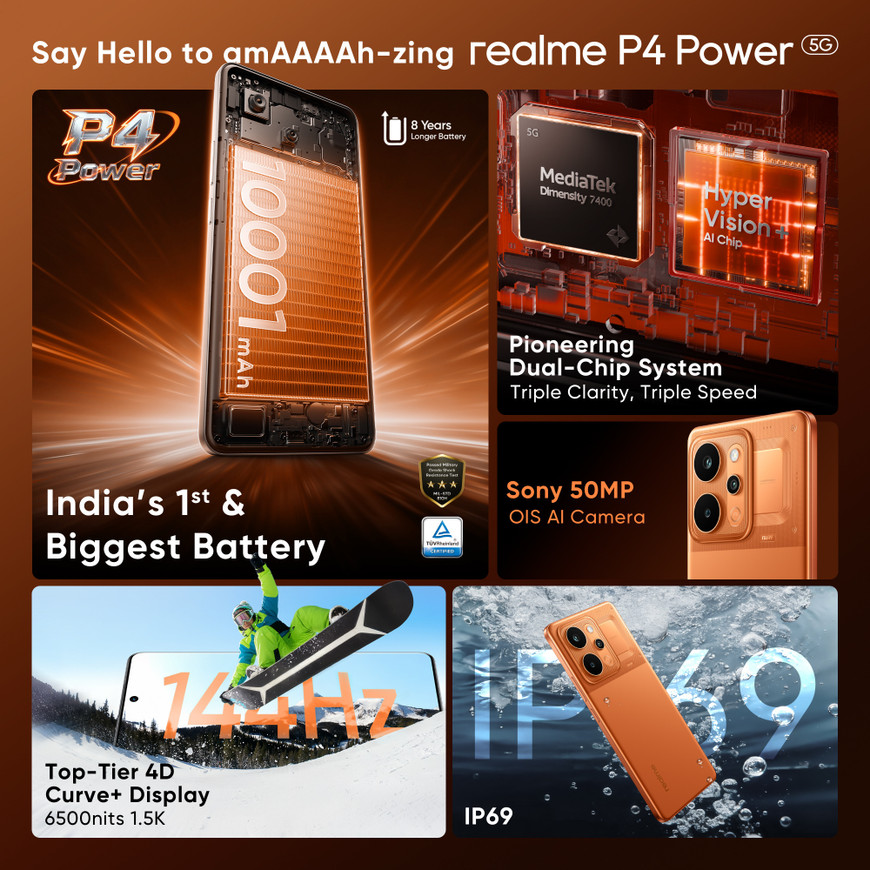 Realme P4 Power 5G (8 GB + 128 GB) smartphone price comparison image - view 5