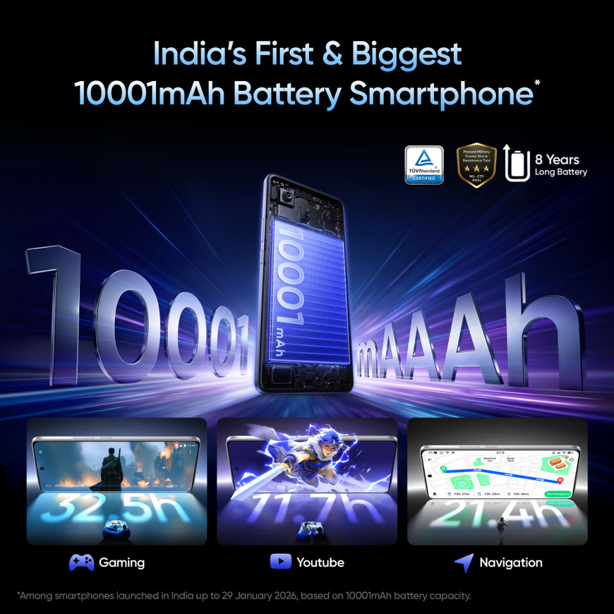 Realme P4 Power 5G (8 GB + 128 GB) smartphone price comparison image - view 6