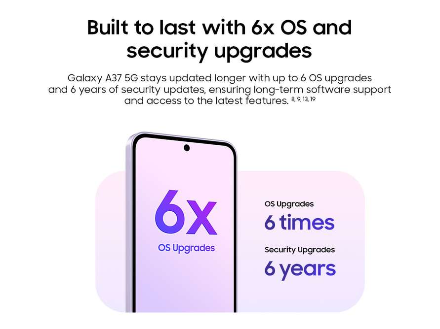 Samsung Galaxy A37 5G Mobile Phone