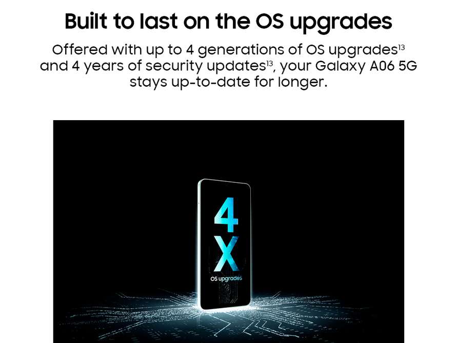 Samsung Galaxy A06 5G Mobile Phone