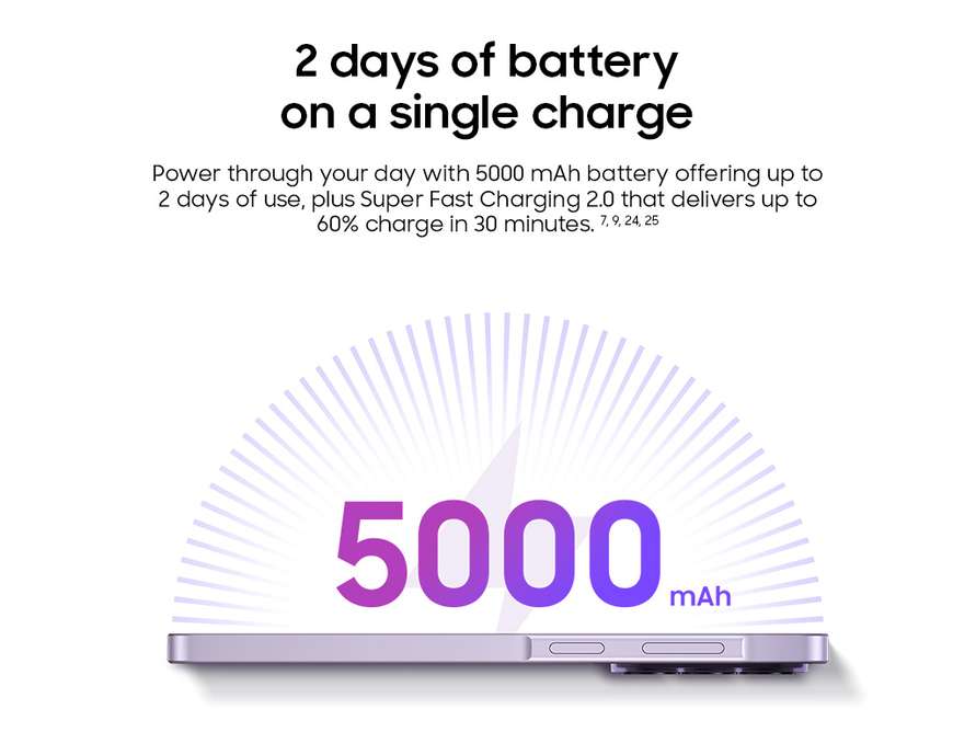 Samsung Galaxy A37 5G Mobile Phone