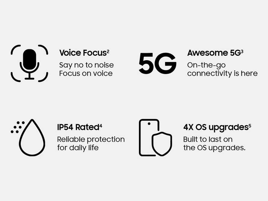 Samsung Galaxy A06 5G Mobile Phone