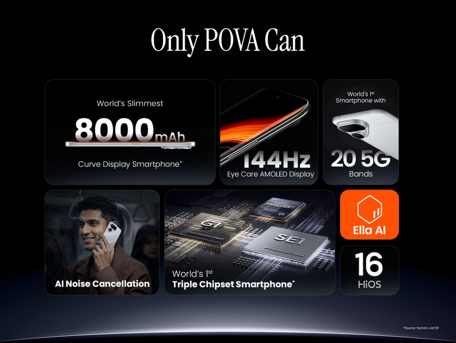 TECNO POVA Curve 2 5G Dual SIM, 256GB Memory, 24GB RAM (12GB+12GB Extended RAM) Phone (Global Version) 47 TECNO POVA Curve 2 5G Dual SIM, 256GB Memory, 24GB RAM (12GB+12GB Extended RAM) Phone (Global Version) 2