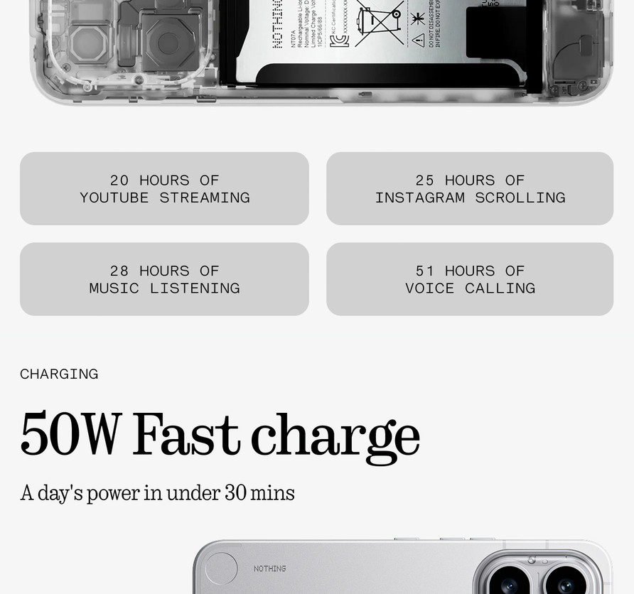 NOTHING Phone 4a Pro 5G Dual SIM 256GB, 12GB PHONE 49 NOTHING Phone 4a Pro 5G Dual SIM 256GB, 12GB PHONE 29