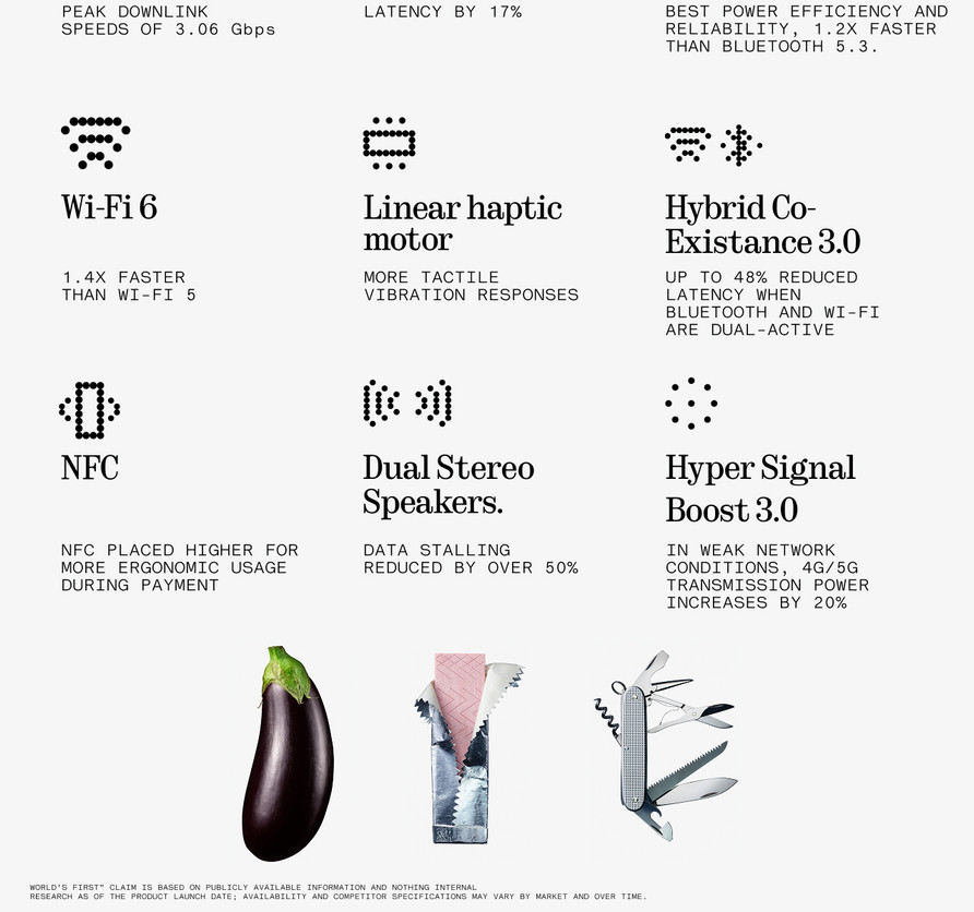 NOTHING Phone 4a Pro 5G Dual SIM 256GB, 12GB PHONE 53 NOTHING Phone 4a Pro 5G Dual SIM 256GB, 12GB PHONE 33