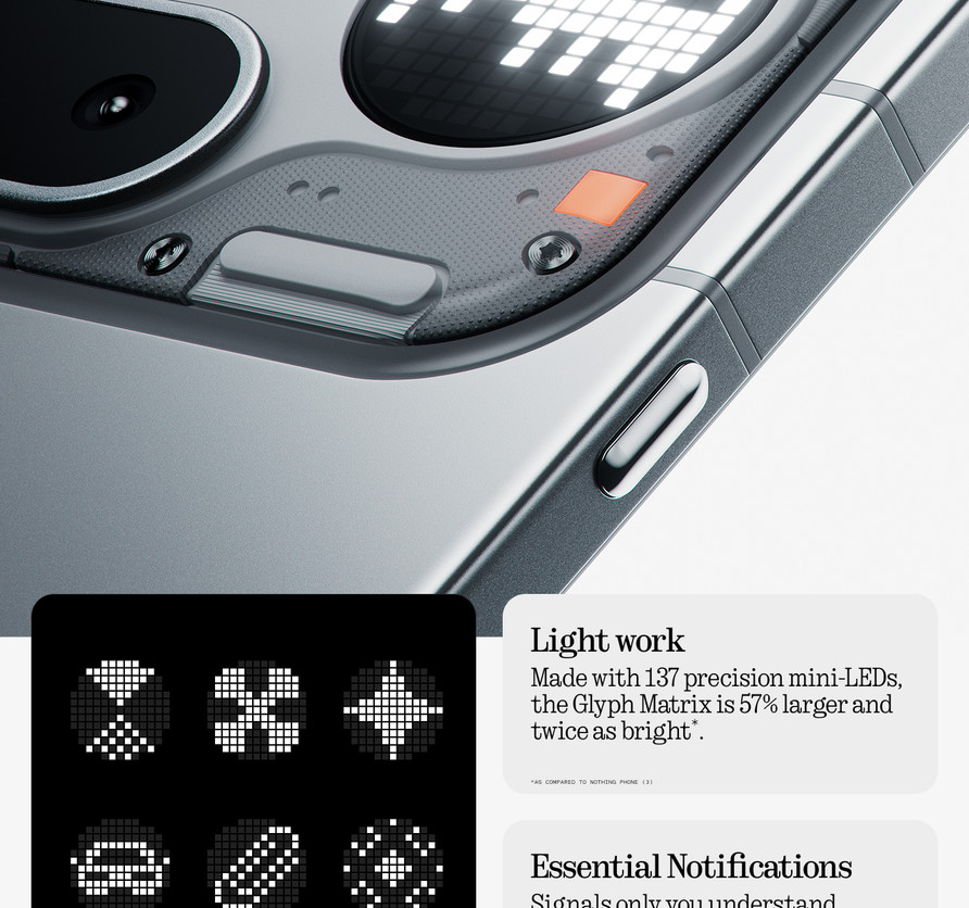 NOTHING Phone 4a Pro 5G Dual SIM 256GB, 12GB PHONE 28 NOTHING Phone 4a Pro 5G Dual SIM 256GB, 12GB PHONE 8