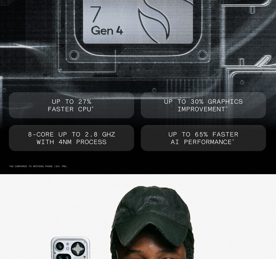 NOTHING Phone 4a Pro 5G Dual SIM 256GB, 12GB PHONE 41 NOTHING Phone 4a Pro 5G Dual SIM 256GB, 12GB PHONE 21