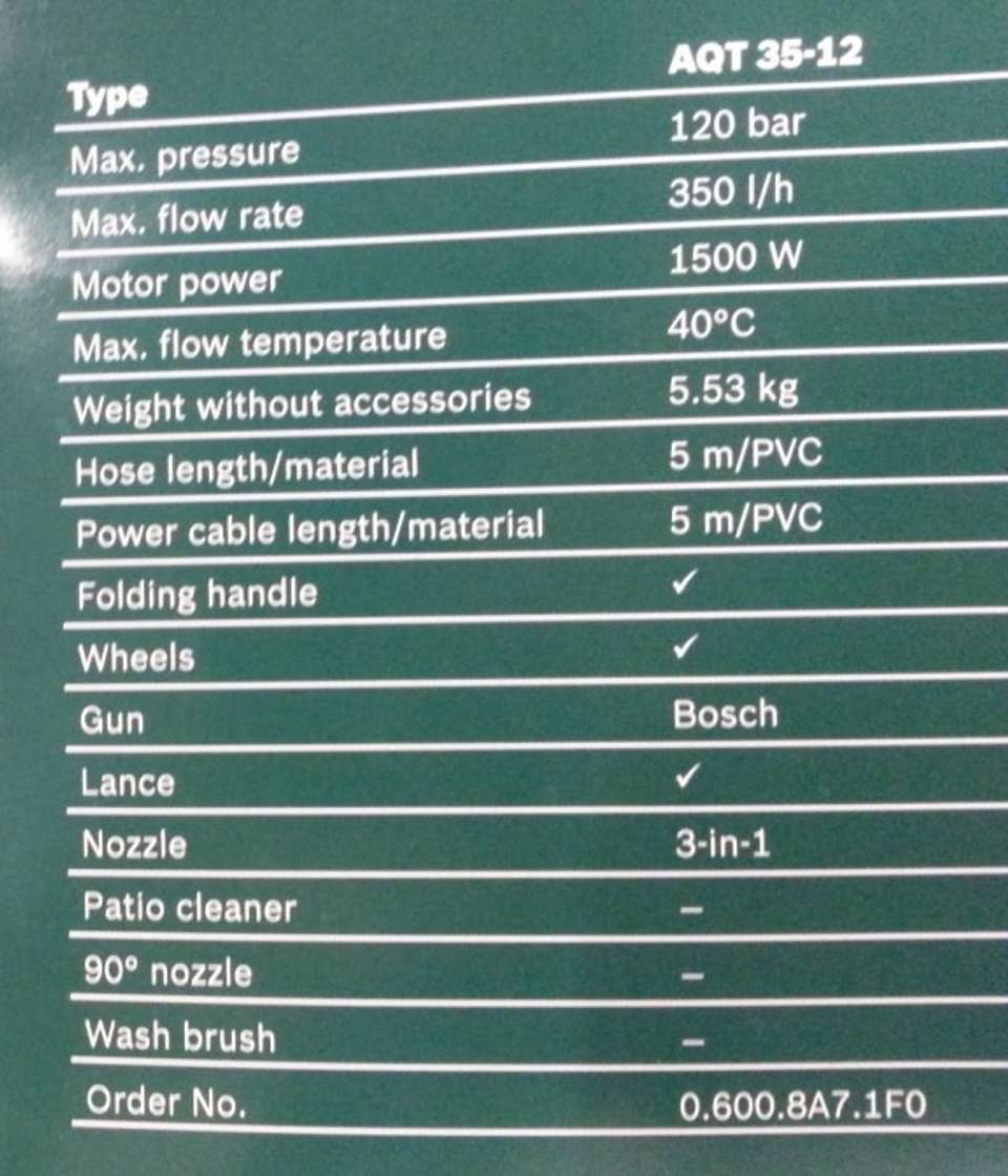 BOSCH AQT 35-12 Pressure Washer Price in India - Buy BOSCH AQT 35-12 ...