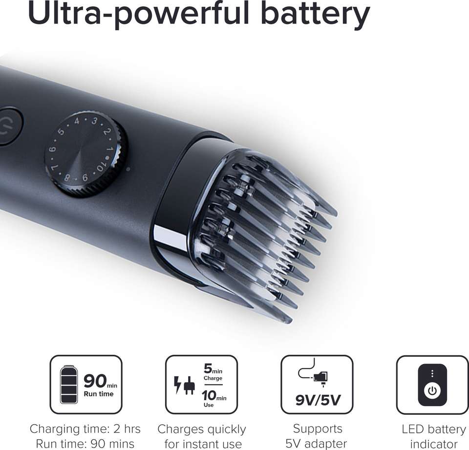 Mi XXQ01HM Waterproof Trimmer 90 min Runtime - Image 7