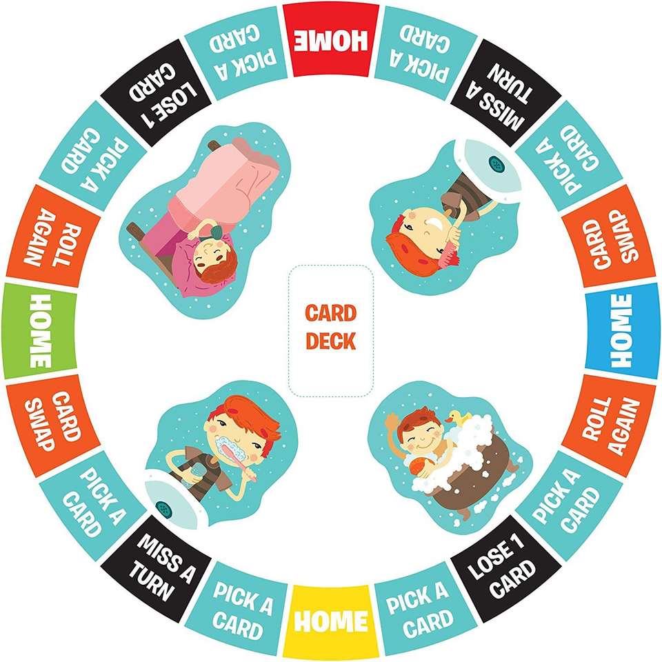 FUNSKOOL Four Steps A Simple Game For Daily Routine Educational Board ...