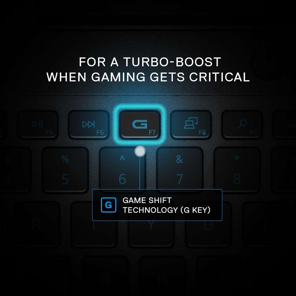 DELL G3 Intel Core i5 10th Gen 10300H - (8 GB/1 TB HDD/256 GB SSD ...