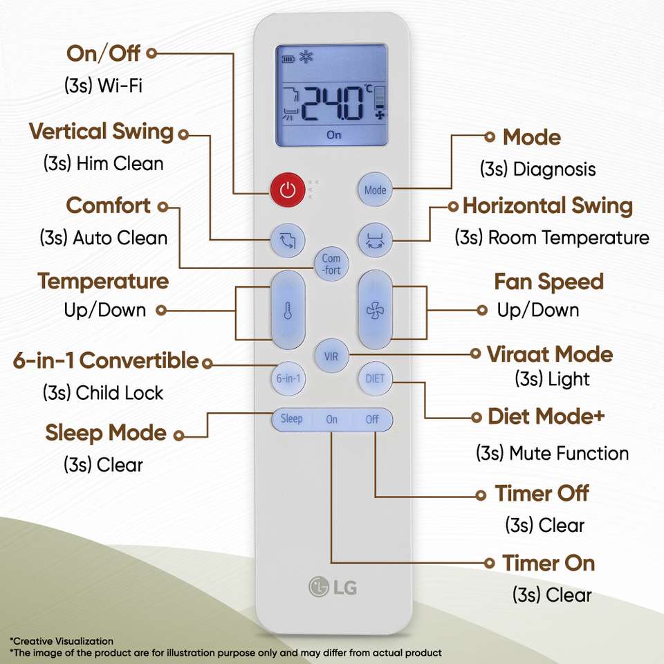 Flipkart.com | Buy LG 2026 Model 1.5 ton 3 Star Split Smart Inverter ...