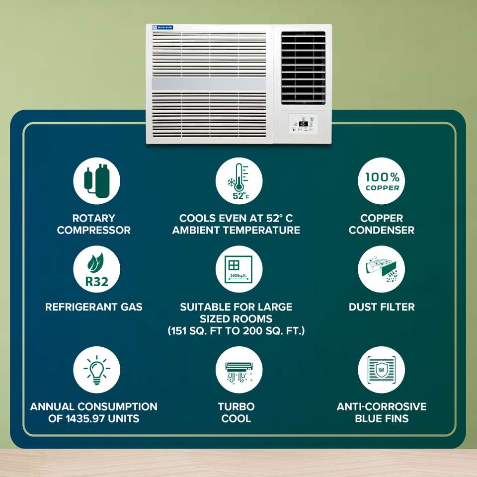 Fixed Stars Flipkart.com | Buy Blue Star 2024 Model 2 Ton 3 Star Window Fixed Speed ...