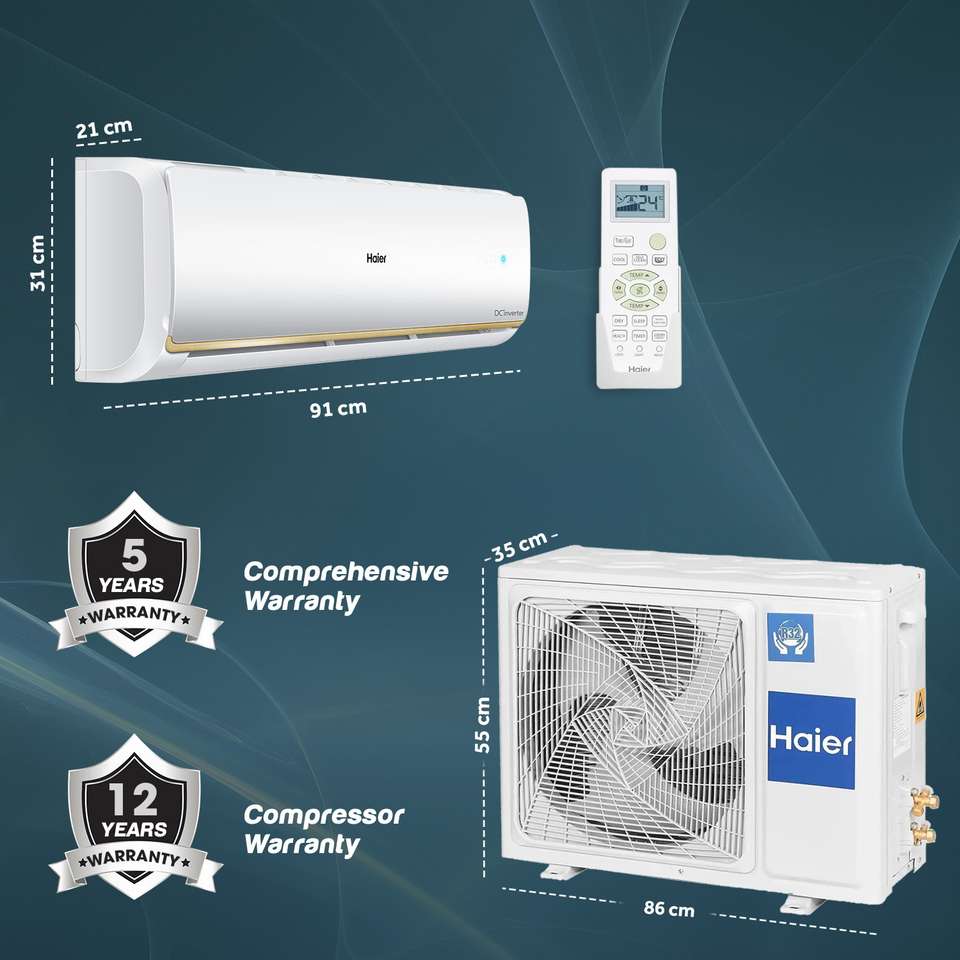 Haier Performance Flipkart.com | Buy Haier 2024 Model 1.5 Ton 4 Star Split Dual Inverter ...